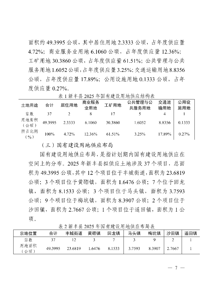 新丰县2025年国有建设用地供应计划09.jpg