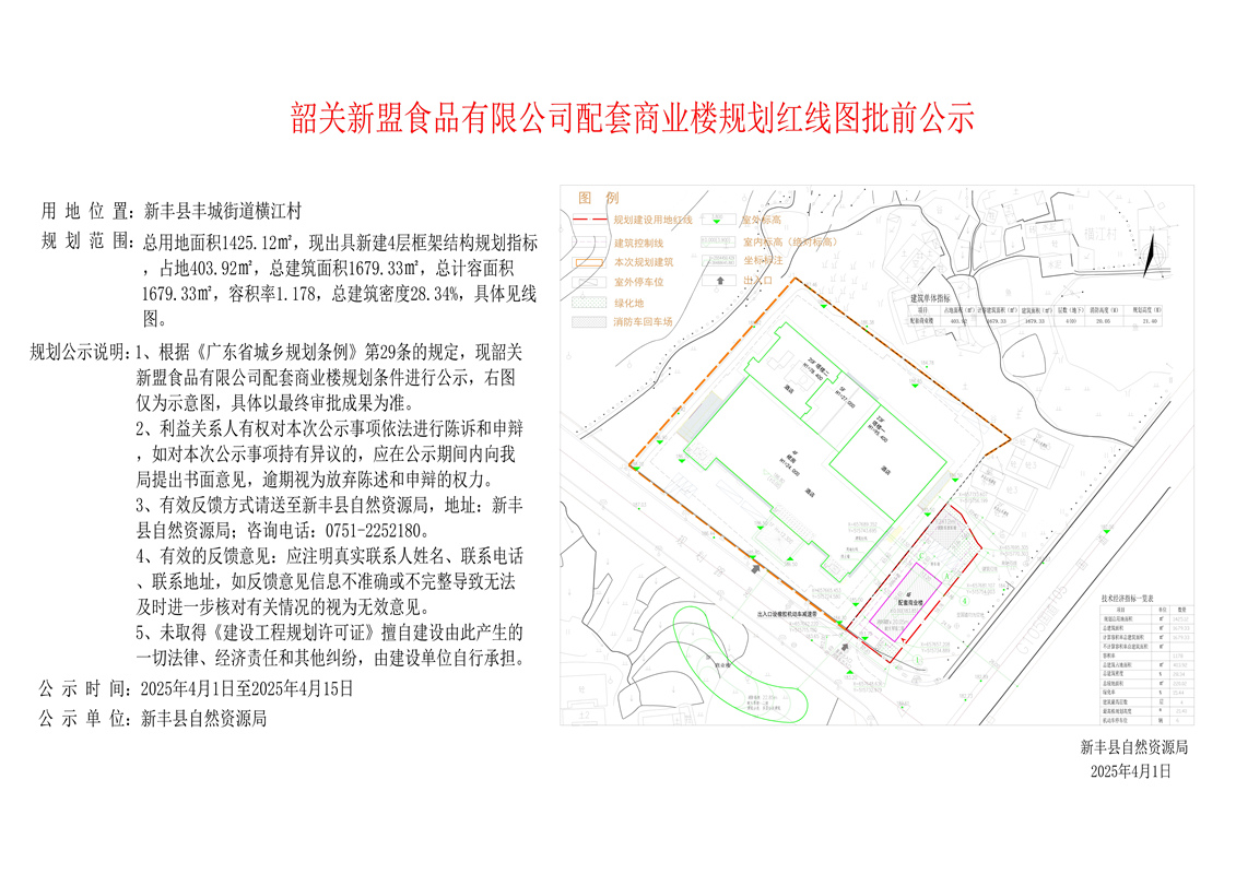 韶关新盟食品有限公司配套商业楼规划红线图批前公示.jpg