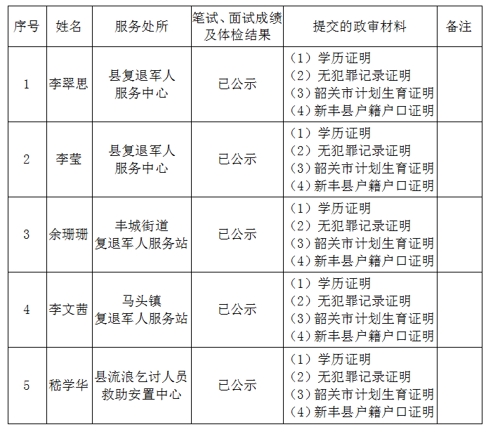 QQ截图20171024094710.png